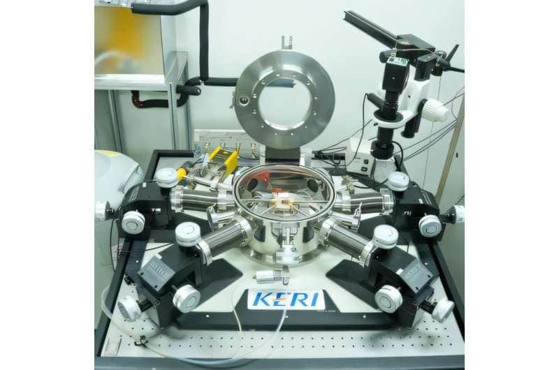 KERI demonstrates Korea's first SiC betavoltaic cell designed for 50+ years