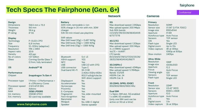 Leaked: Fairphone 6+ complete specs sheet