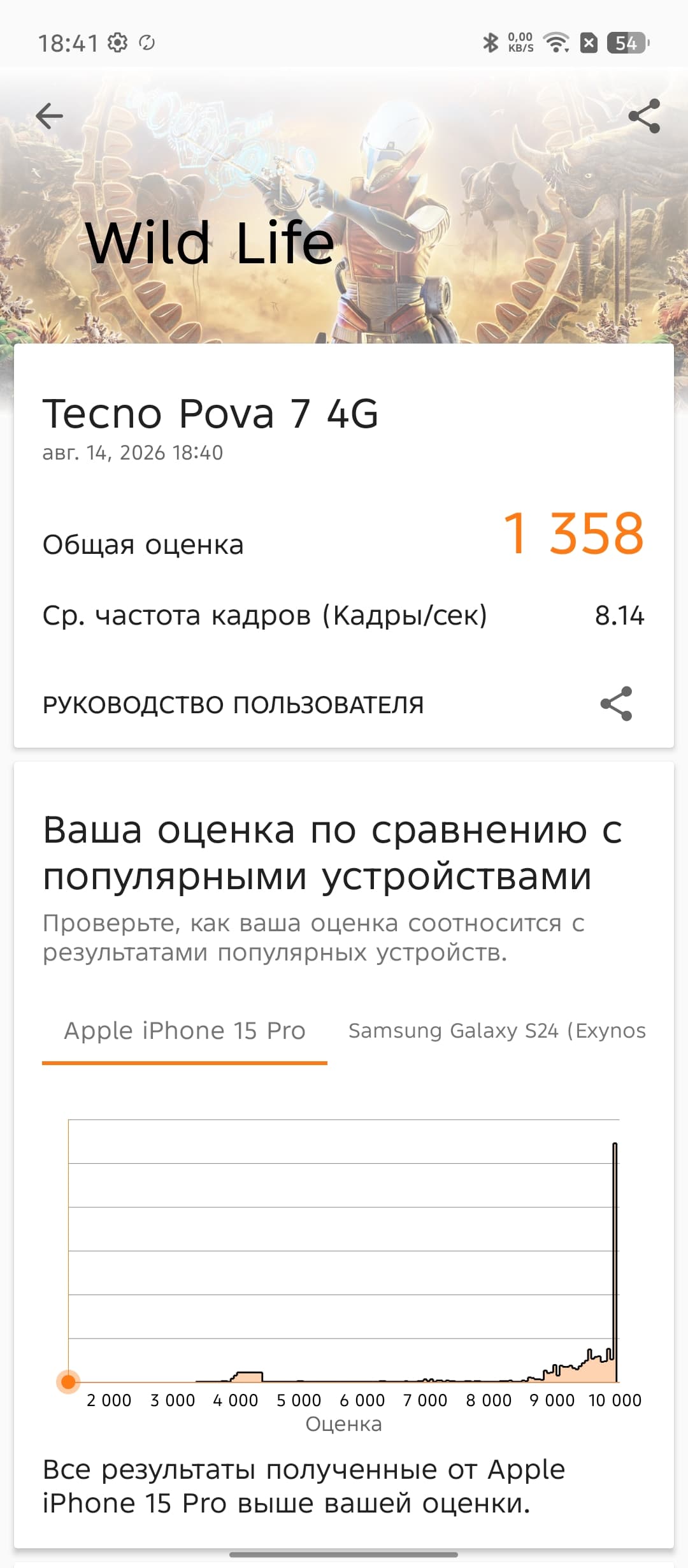 Tecno Pova 7 Neo