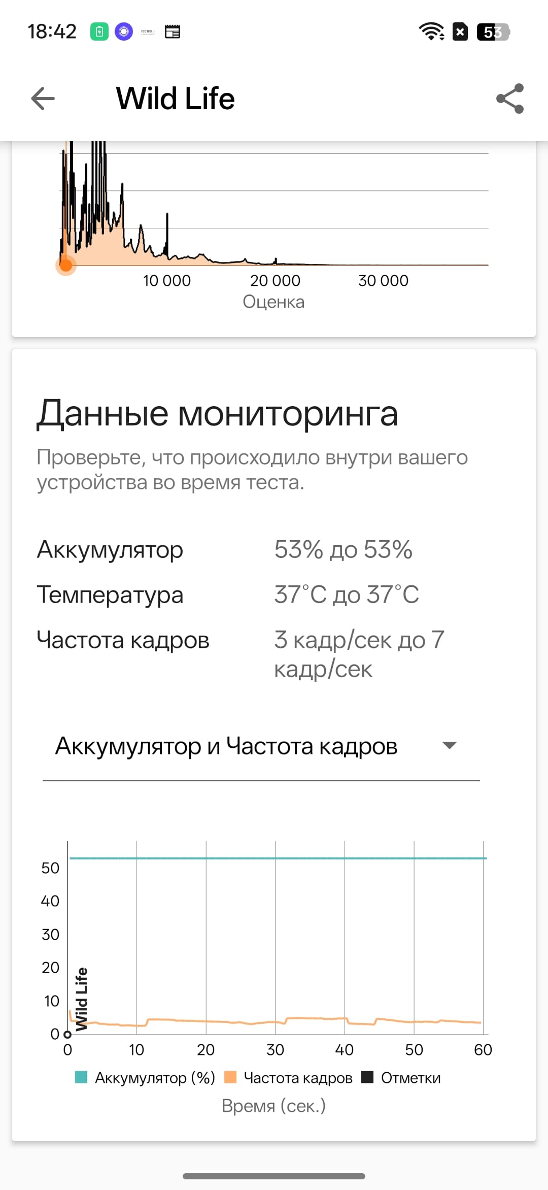 realme P4