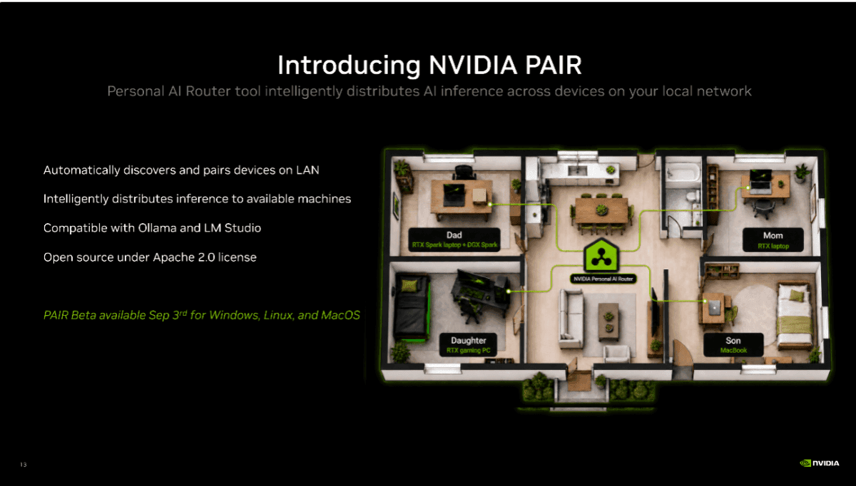 Nvidia RTX PAIR 3