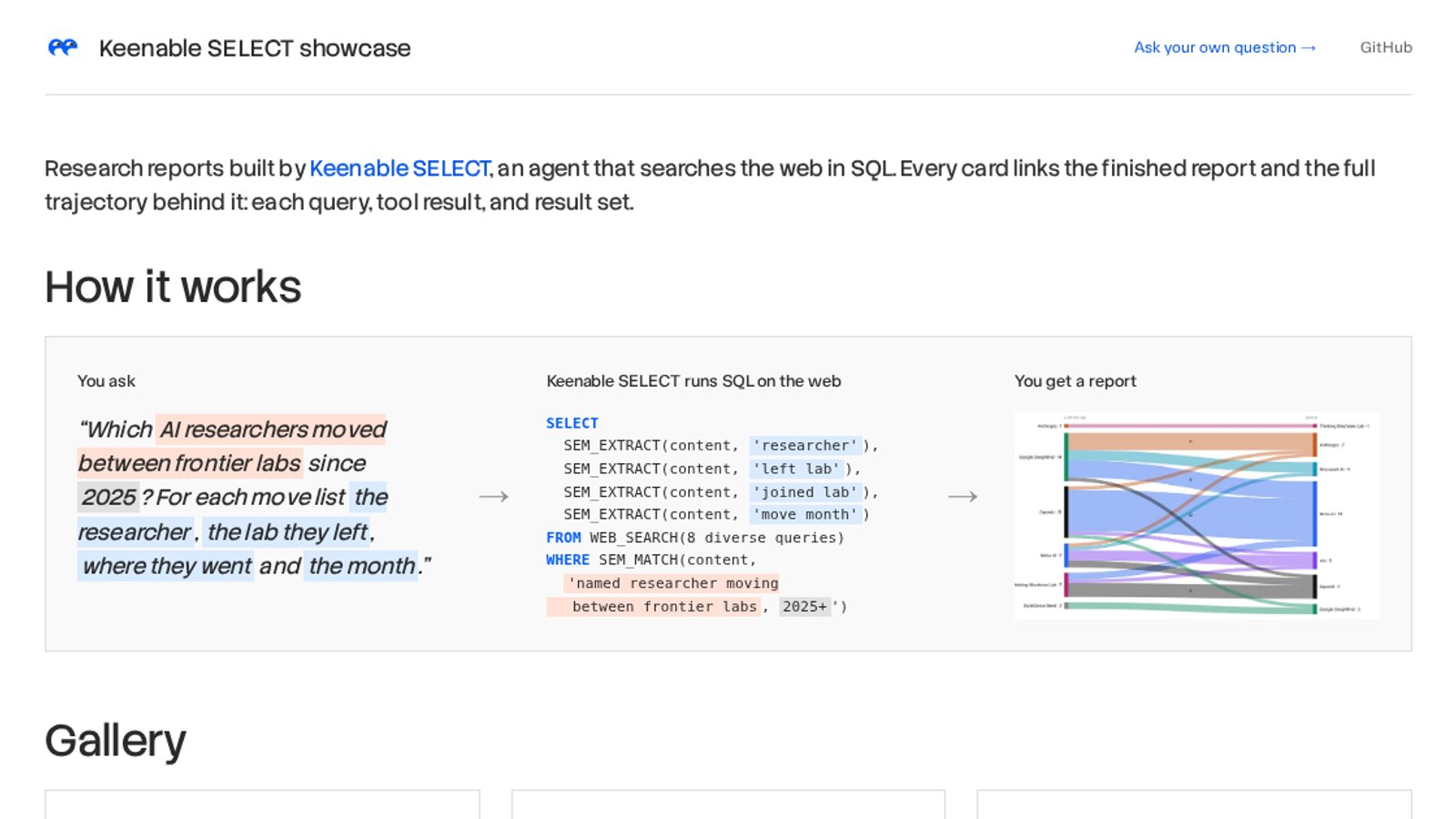 Keenable turns live web research into SQL queries