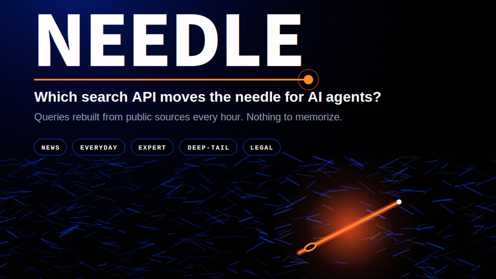 NEEDLE rebuilds search benchmarks before engines can memorize them